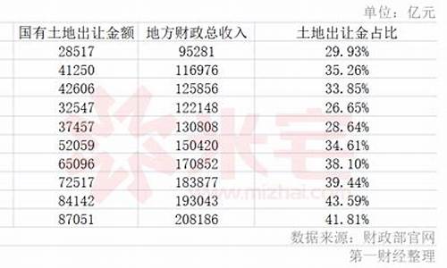 米都揭不开锅什么意思呢-米都揭不开锅什么意思