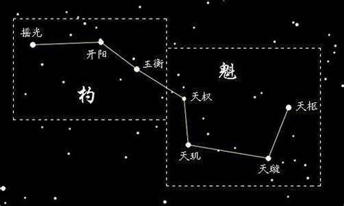 斗转星移的意思是什么成语-斗转星移是什么意思啊干劲